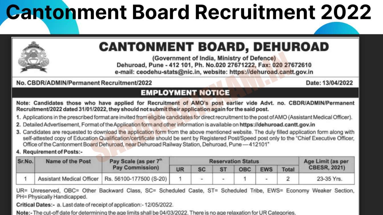 Cantonment Board Recruitment 2022